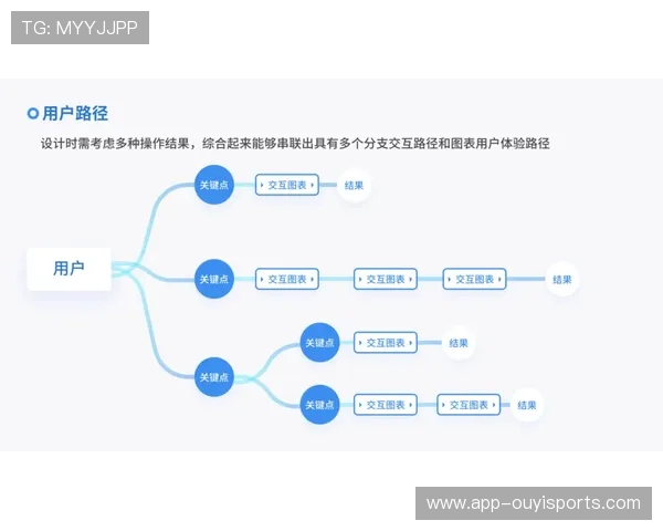 攀岩馆会员服务优化与个性化训练方案融合提升用户体验路径研究 攀岩馆会员服务优化与个性化训练方案融合提升用户体验路径研究