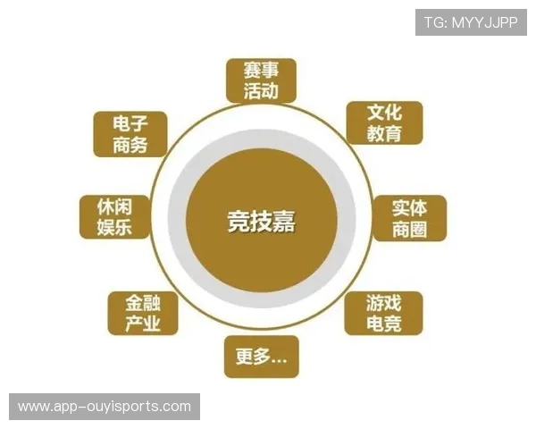 体育智库体系建设，决策支持能力增强